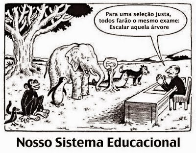 meritocracia